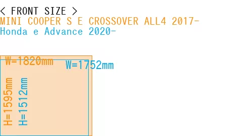 #MINI COOPER S E CROSSOVER ALL4 2017- + Honda e Advance 2020-